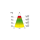 !Лампа 3 в1 LUCKY REPTILE Bright Sun UV Джунгли 50 Вт
