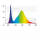 Лампа светодиодная Juwel Color LED 12 Вт, 438мм