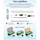 Cветильник светодиодный Tetra LightWave Set 990