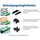 Cветильник светодиодный Tetra LightWave Set 830