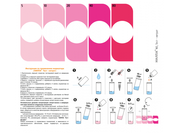 Тест NO3 НИЛПА для измерения концентрации нитратов