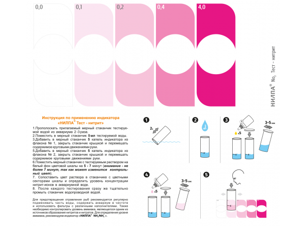 Тест NO2 НИЛПА для измерения концентрации нитритов