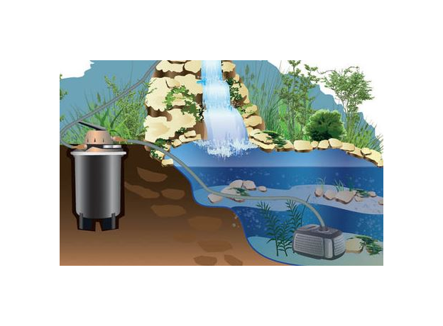 Напорный фильтр для водоема Velda Clear Control 100, Filtermedien VL, ohne UV-C (ПОД ЗАКАЗ)