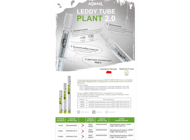 Светодиодный модуль AQUAEL LEDDY TUBE 10 Вт PLANT 2.0 (T8 1x18Вт & T5 1x24Вт), длина с адаптерами 535-665 мм NEW