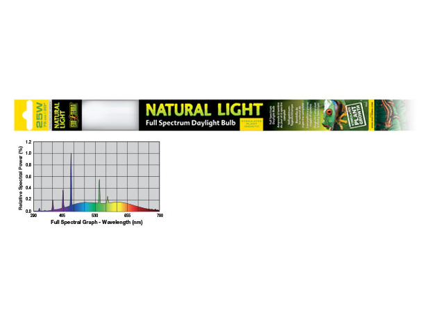 Лампа Exo Terra Т8 EX Natural Light former UVB2.0 25 Вт, 75 см