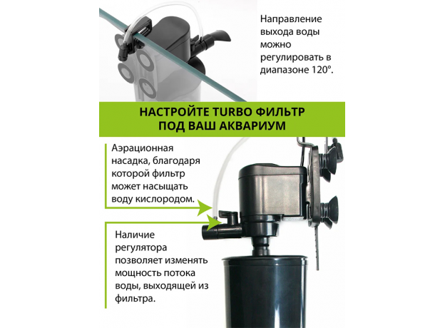 Фильтр внутренний AQUAEL TURBO 1000, 1000 л/ч (150-250 л)