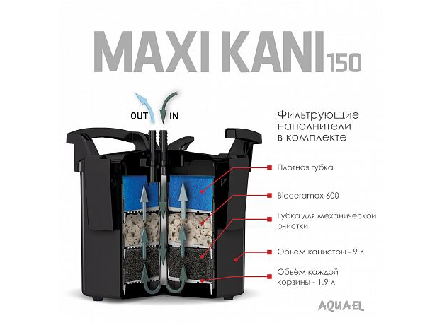 Фильтр внешний AQUAEL MAXI KANI 150, 1000 л/ч, (50-150 л)