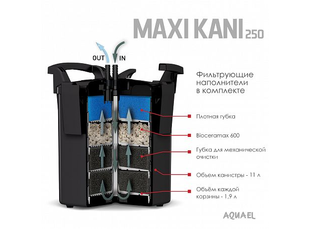 Фильтр внешний AQUAEL MAXI KANI 250, 1000 л/ч, (150-250 л)