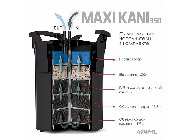 Фильтр внешний AQUAEL MAXI KANI 350, 1400 л/ч, (250-350 л)