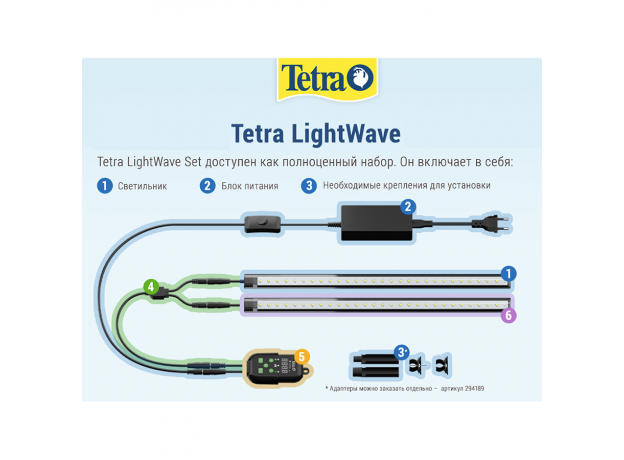 Cветильник светодиодный Tetra LightWave Set 720