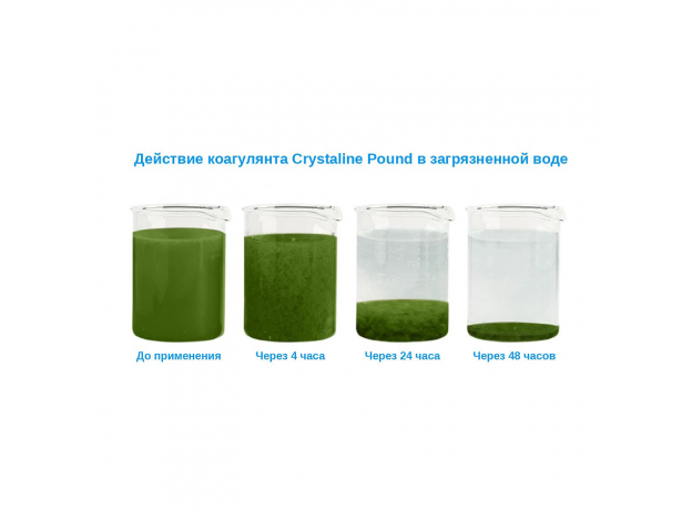 Средство для кристально прозрачной воды в пруду Crystaline Pond (5л)