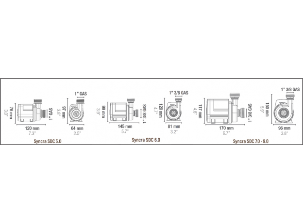 Помпа универсальная SICCE SYNCRA PUMP SDC 7.0 с WiFi Контроллером 3000-7000 л/ч, подъем 5 м.