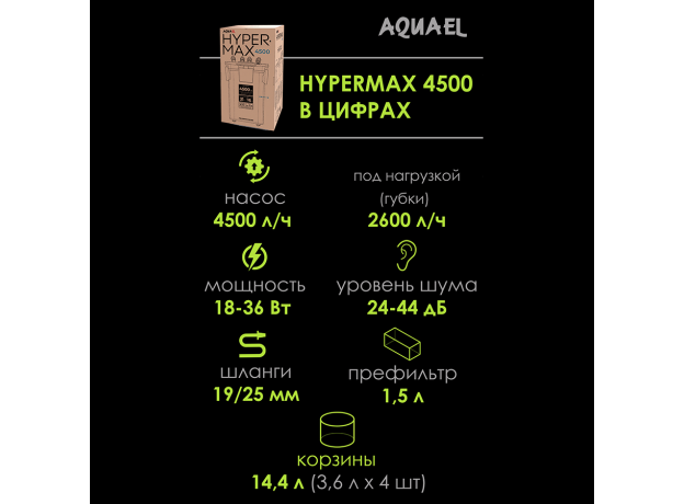 Фильтр внешний AQUAEL HYPERMAX 4500 (200 - 1500 л), 4500 л/ч