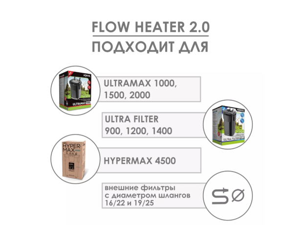 Нагреватель проточный AQUAEL FLOW HEATER 300W 2.0