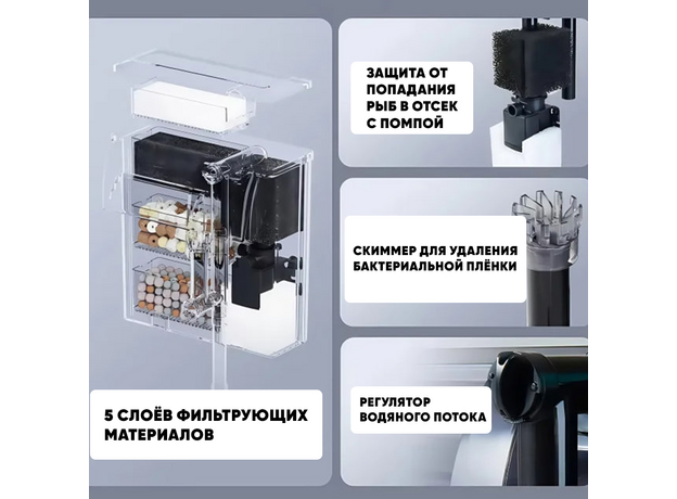 Навесной фильтр YEE YXP-1000, 10 Вт, 220 В, 1000 л/ч (Китайская вилка)
