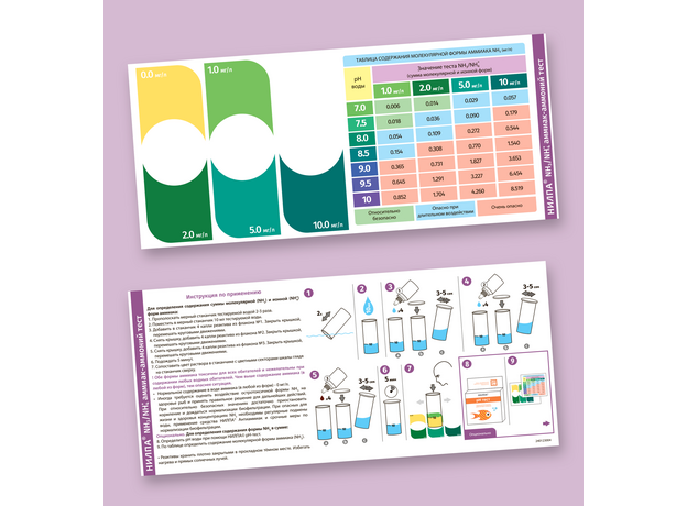 Тест NH3/NH4 НИЛПА для измерения концентрации в воде аммиака и аммония