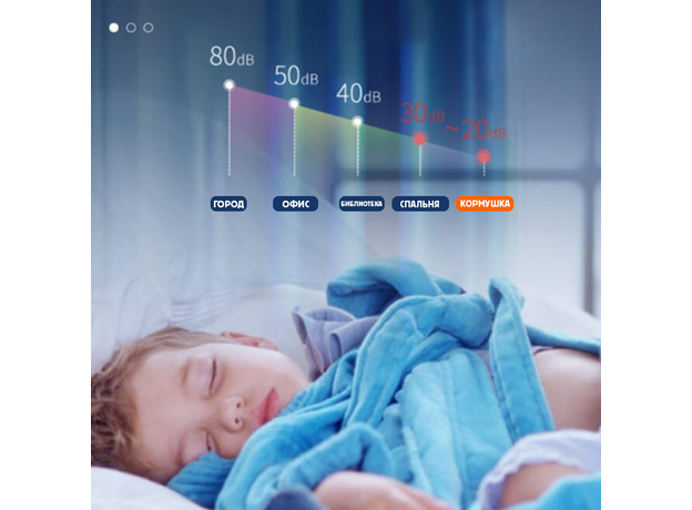 Автокормушка YEE YSQ-750 для аквариума, питание от батареек типа AA